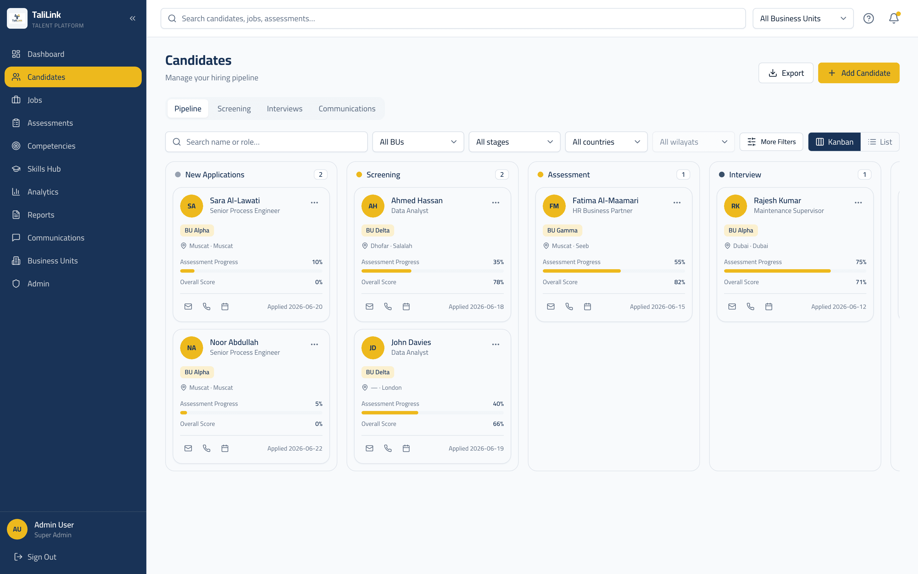 TaliLink candidates pipeline (kanban)